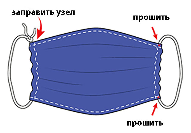 маски, медицинские маски