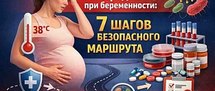 Лихорадка при беременности: 7 шагов безопасного маршрута
