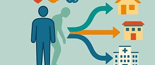 Синкопе в амбулаторной практике: рамки задачи