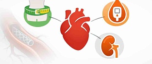 Сердечная недостаточность меняет лицо: 35 лет эволюции
