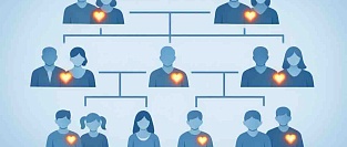 Наследственно высокий холестерин: когда подозревать семейную гиперхолестеринемию